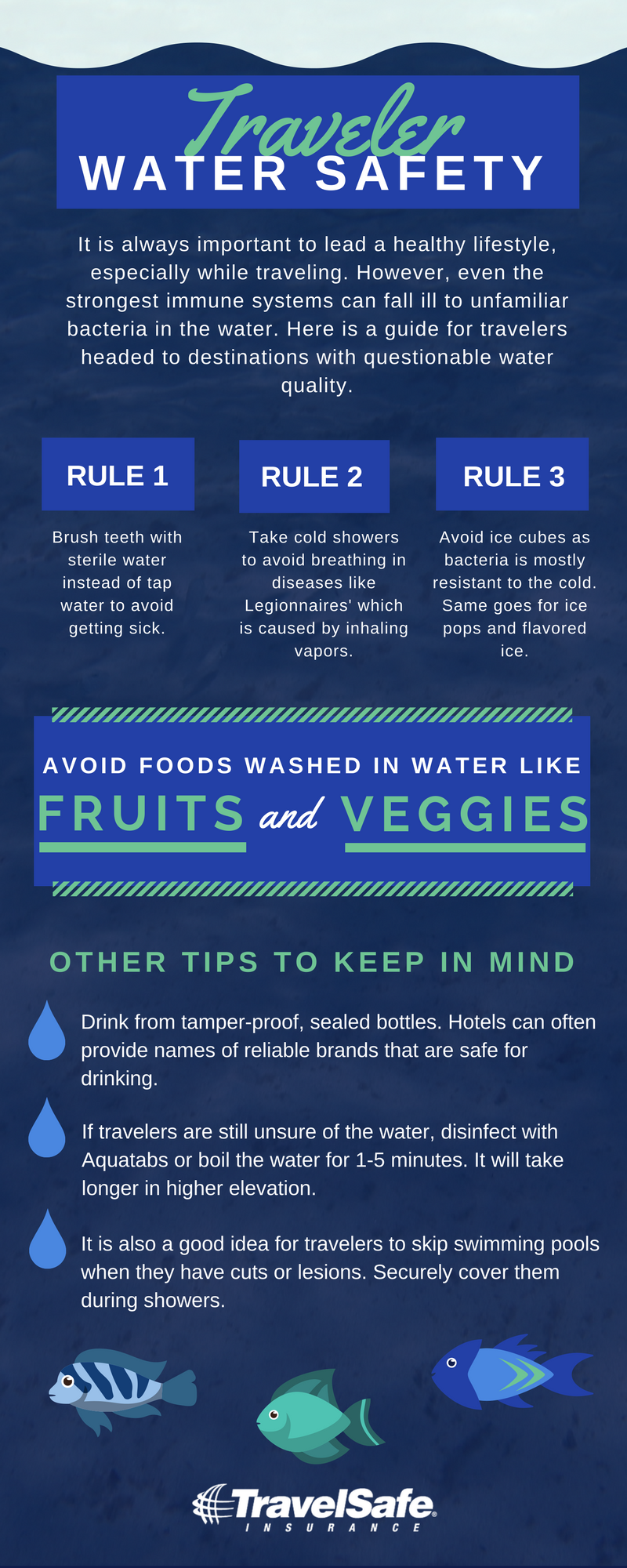 [Infographic] Things to Know About Water Safety When Traveling
